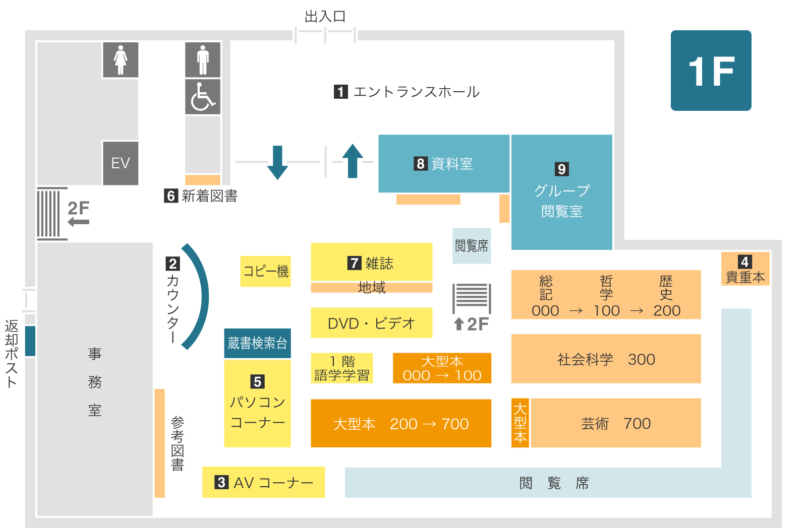 1Fフロアマップ