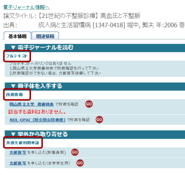 電子ジャーナル情報