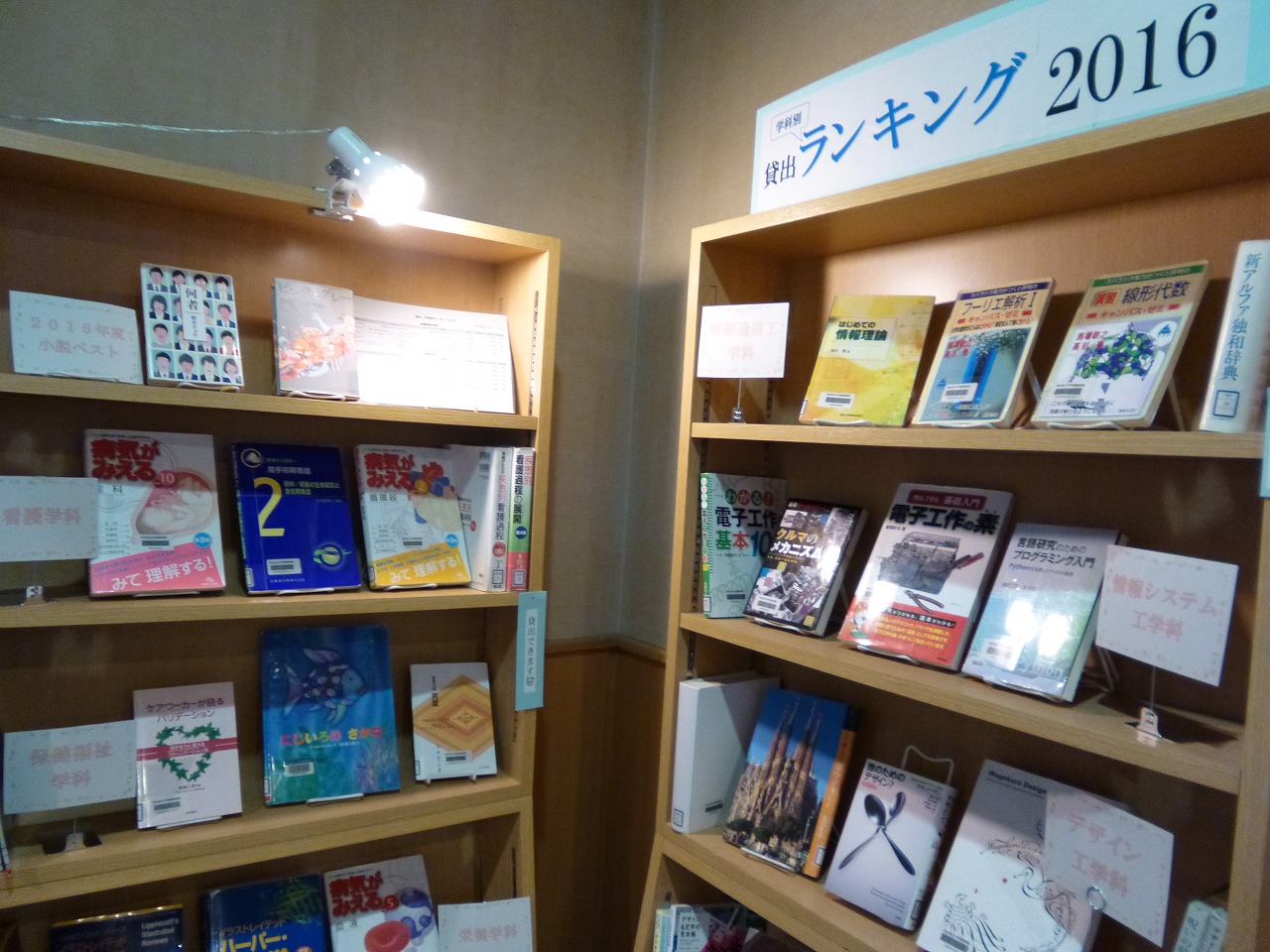 特集 学科別貸出ランキング16 岡山県立大学附属図書館